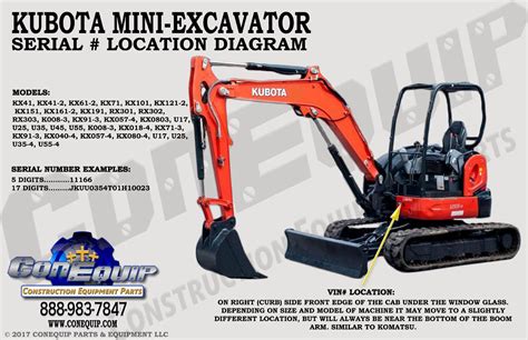 kubota mini excavator serial numbers|kubota serial number format.